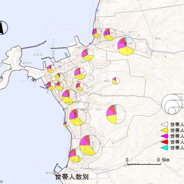 保護中: 人口・世帯数